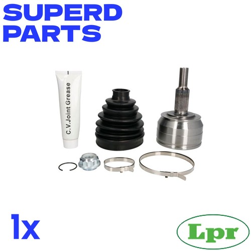 Joint external fits - fits:, vw