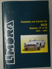 Limora Ersatzteile und