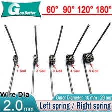 New multifunctional torsion - multifunctional,