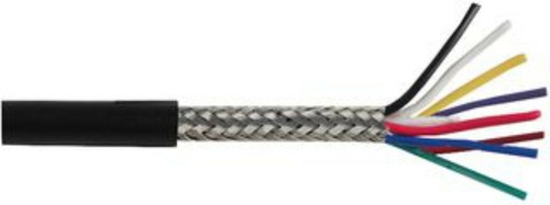 Multicore screened - multicore,