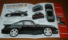 1997 PORSCHE 911 RUF TURBO R