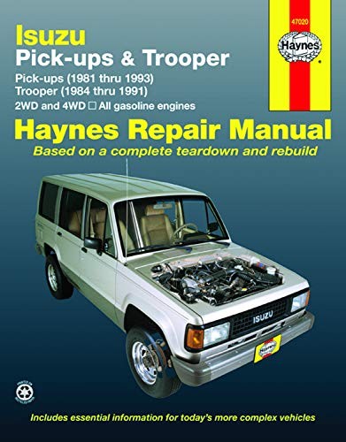 Isuzu pick ups 1981 - isuzu, thru