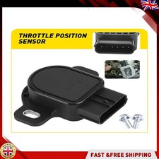Accelerator/Throttle Position