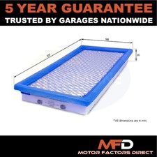 Fits Dodge Caliber Jeep