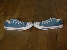 CONVERSE ALL STAR DENIM /
