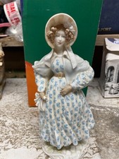 coalport figurines limited