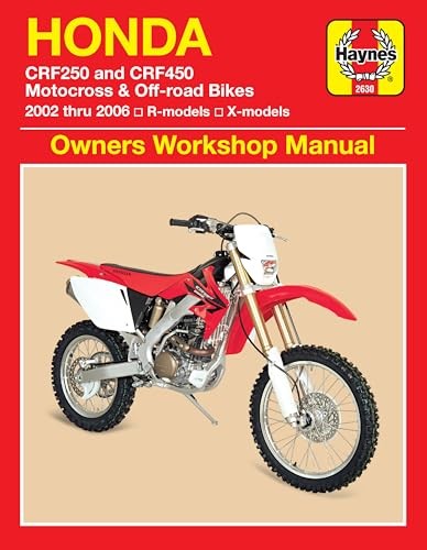 Honda crf250 and crf450 - honda,