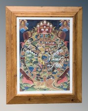 Handpainted Tibetan Thangka