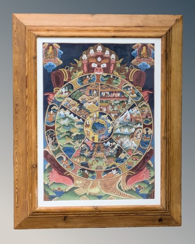 Handpainted tibetan thangka - handpainted,