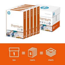 HP Premium A4 Copy Printer