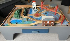 ELC Big City Wooden Rail Train