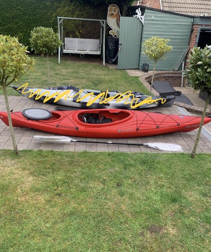 Perception expression kayak - perception, 11