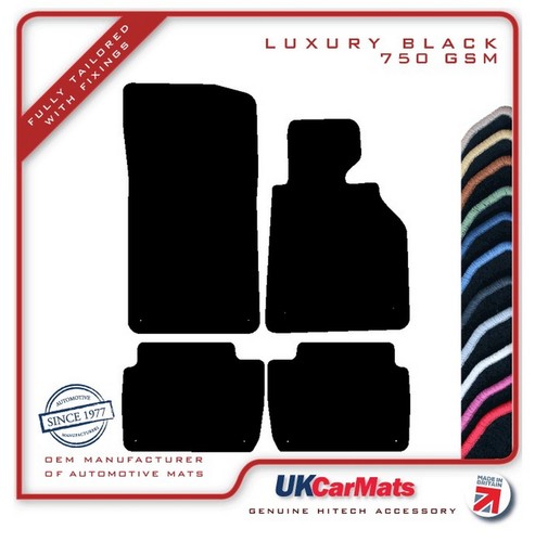 Fits bmw series - fits,