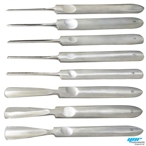 Podiatry chiropody toenails - chiropody,