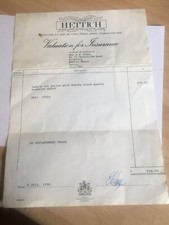 Watch & Jewellery Valuation