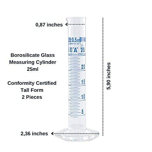 25ml measuring cylinder - x,