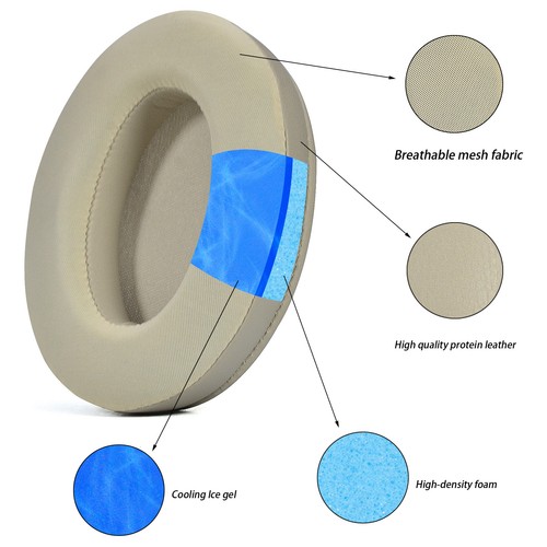Cooling gel ear pads - cooling,