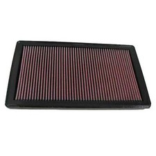 K&N Filters Performance