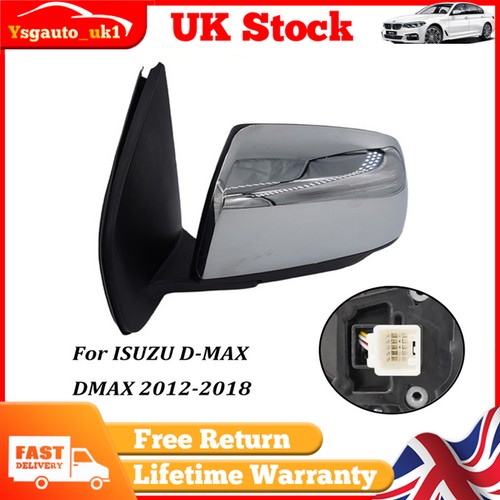 Rhs driver side door wing - driver,