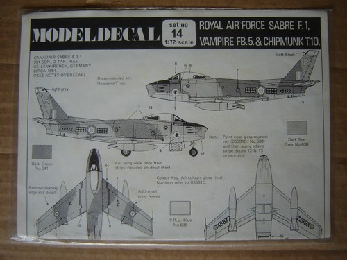 Modeldecal decals raf - 1/72,