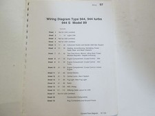 Porsche 944 S Turbo Model 89 Wiring Diagrams Manual FACTORY OEM Book Loose Leaf