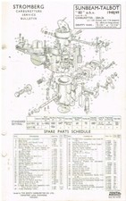 SUNBEAM TALBOT 80 (1948-49)