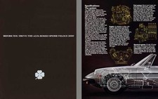 Alfa Romeo 1971 - Before You