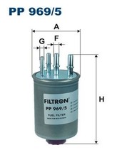 FILTRON FUEL FILTER PP9695 FOR