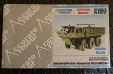 Accurate armour k159 alvis - accurate,