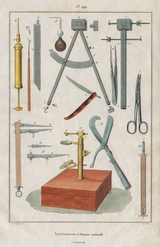 Scientific instruments - scientific,