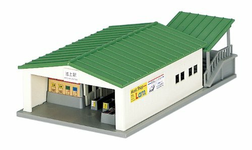 Kato gauge the ground - kato, n