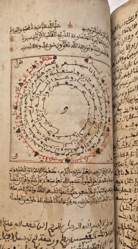 Old rare islamic manuscript - old,