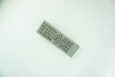 Remote Control For Panasonic