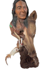 Native American Indian Wolf