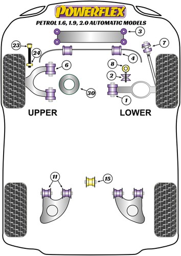 Powerflex rear bush kit - powerflex, vw