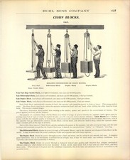 1903 PAPER AD Yale brand chain