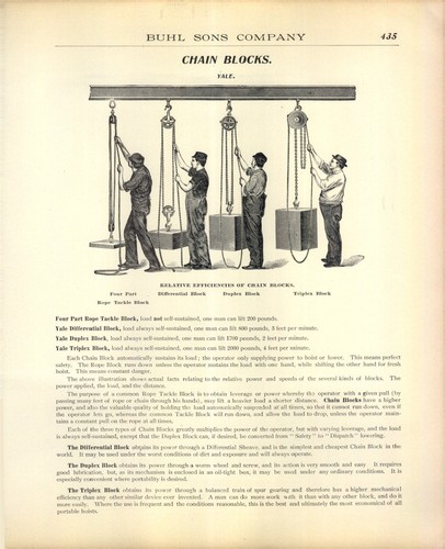 1903 paper yale brand - 1903, ad