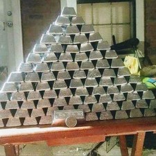 Clean Lead Ingots (sheet lead)