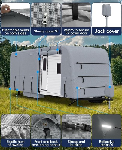 Waterproof travel trailer - waterproof,