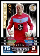 Match Attax SPFL 2015-2016