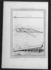 1755 Prevost & Schley Antique