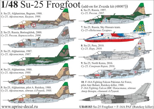 Decal sukhoi su 25 - 1:48,