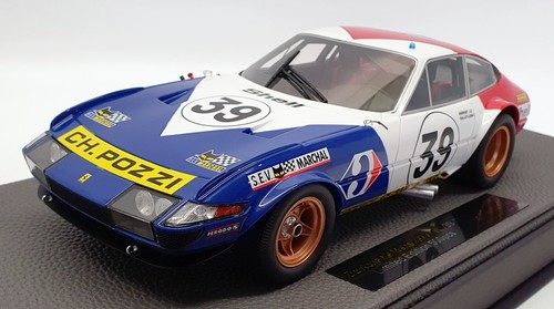 Top marques scale - marques,