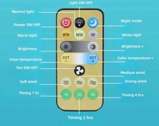 Remote Control For LED Ceiling