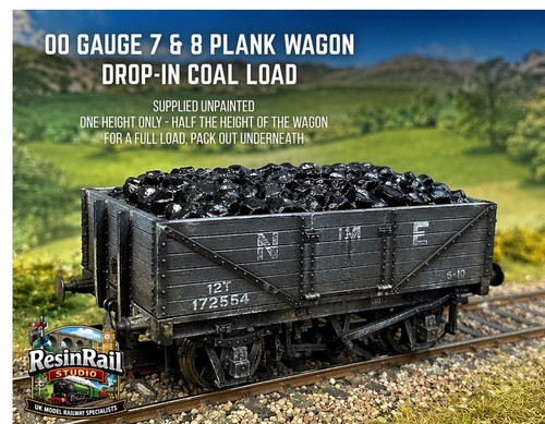 Gauge drop in coal - oo,