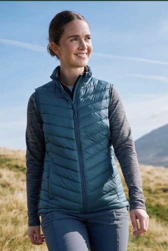Featherweight women s - featherweight, women’s
