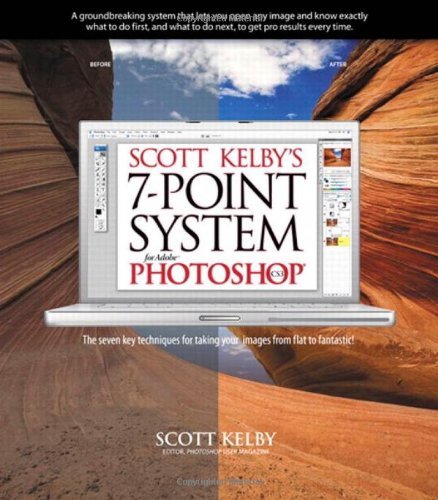 Scott kelby point system - kelby's,