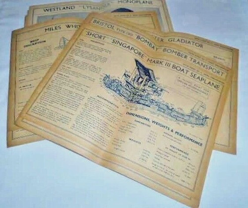 Vintage aero engineering data - aero,