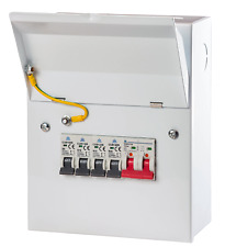 WCED 4 Usable Way Consumer