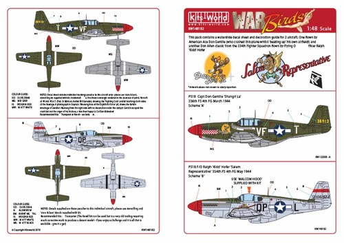Kits world 148182 - kits, aircraft